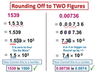 2.70  10-2
0 .0 2 7 0
The Number is a decimal less than 1,
so the Exponent will be Negative.0.0270
=
Move the Decimal point to the RIGHT
to create a number between 1 and 10.
Remove Zeroes that are not
needed, but not ones from after a
Decimal Pt.
0 0 0 2.70=
=
0.0270 has THREE Significant Figures
Count how many digits are there.
2 places
 