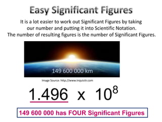 Image Source: http://getstartedinscience.weebly.com
Significant Figures can be done using a set of around 5 rules,
With a lot of complications for how to deal with zeroes.
 