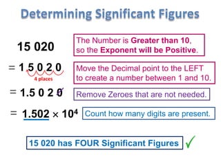 1.5  104
1 5 0 0 0
The Number is Greater than 10,
so the Exponent will be Positive.15 000
= Move the Decimal point to the LEFT
to create a number between 1 and 10.
Remove Zeroes that are not needed.1.5 0 0 0=
=
15 000 has TWO Significant Figures
Count how many digits are present.
4 places
 