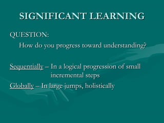 Significant Learning Logo Significant Learning | PPT
