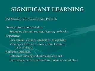Significant Learning Logo Significant Learning | PPT