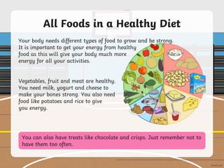 All Foods in a Healthy Diet
Your body needs different types of food to grow and be strong.
It is important to get your ene...