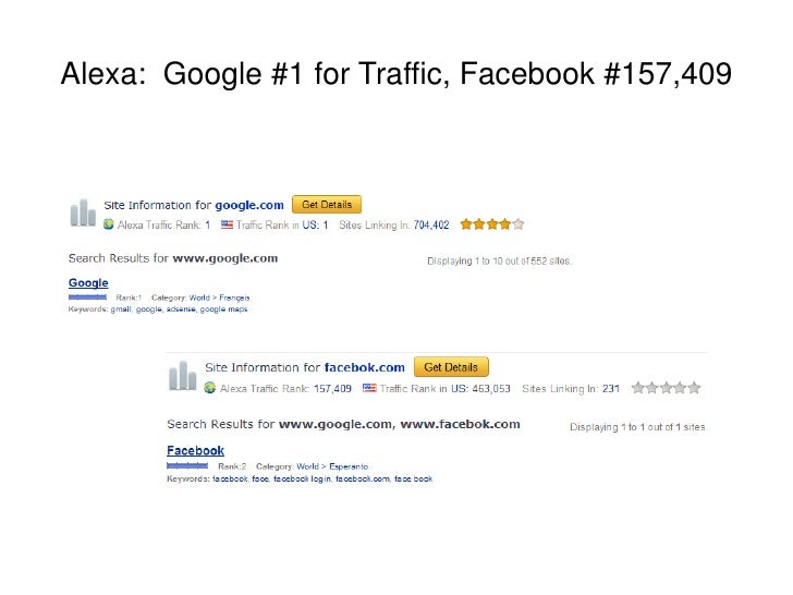 Sign in with google yahoo facebook