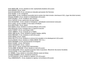 Sarah ABDELAZIZ, 24 ans, étudiante en droit, représentante étudiante (UCLouvain)
Sarah BARAKA, 26 ans, artiste
Sarah BYCZKOWSKI, 25 ans, animatrice en éducation permanente (Vie Féminine)
Sarah DEGÉE, 31 ans, enseignante
Saskia SIMON, 34 ans, travailleuse associative dans le secteur des droits humains, chercheuse à l'UCL, (Ligue des droits humains)
Sébastien RENIER, 24 ans, étudiant en kinésithérapie (UCLouvain)
Sedef DURUMLU, 33 ans, travailleuse dans l'Horeca
Simon CAPRON, 34 ans, gestionnaire de projet énergie
Simon DE MUYNCK, 22 ans, étudiant en bioingénieur, spécialisation environnement (Uclouvain)
Simon LALIEU, 25 ans, travailleur sur les enjeux climatiques
Simon MOUTQUIN, 32 ans, député
Sofia GAZON, 24 ans, étudiante en sciences politiques (UCLouvain)
Sofia SEDDOUK, 30 ans, employée dans un organisme assureur
Sophie DUMONT, 26 ans, psychologue (ULB)
Sophie JAMINON, 27 ans, employée par un théâtre
Sophie JANE-ALUJA, 20 ans, étudiante en gestion hôtelière (HEPN)
Sophie MERCIER, 21 ans, étudiante en droit (UCLouvain)
Sophie NAPEN, 26 ans, styliste
Sophie RICOTTA, 23 ans, étudiante en sciences de la population et du développement (UCLouvain)
Suzanna BAUER, 26 ans, étudiante en théâtre (INSAS; M.E.T.A.L.)
Sylvain BERNARD, 32 ans, psychomotricien et enseignant
Sylvain DUHANT, 22 ans, informaticien
Tatiana GUEDROITZ, 25 ans, médecin
Thibaut GILLET, 29 ans, employé dans l'administration
Thomas ANNE DE MOLINA, 23 ans, étudiant en droit (UCLouvain)
Thomas BEAUJEAN, 28 ans, assistant social dans l'aide à la jeunesse ; Mouvement des Jeunes Socialistes
Thomas DUPAN, 31 ans, expert Export (ULB)
Tim HEMERI, 15 ans, étudiant en secondaire (Athénée Léonie de Waha)
Timothée FROMENT, 28 ans, assistant de recherche
Tom ROUSSEAUX, 22 ans, étudiant en ingénieur civil (UCLouvain)
Tracy VANDENHAUTE, 23 ans, étudiante en ingenieur civil architecte (UCLouvain)
 