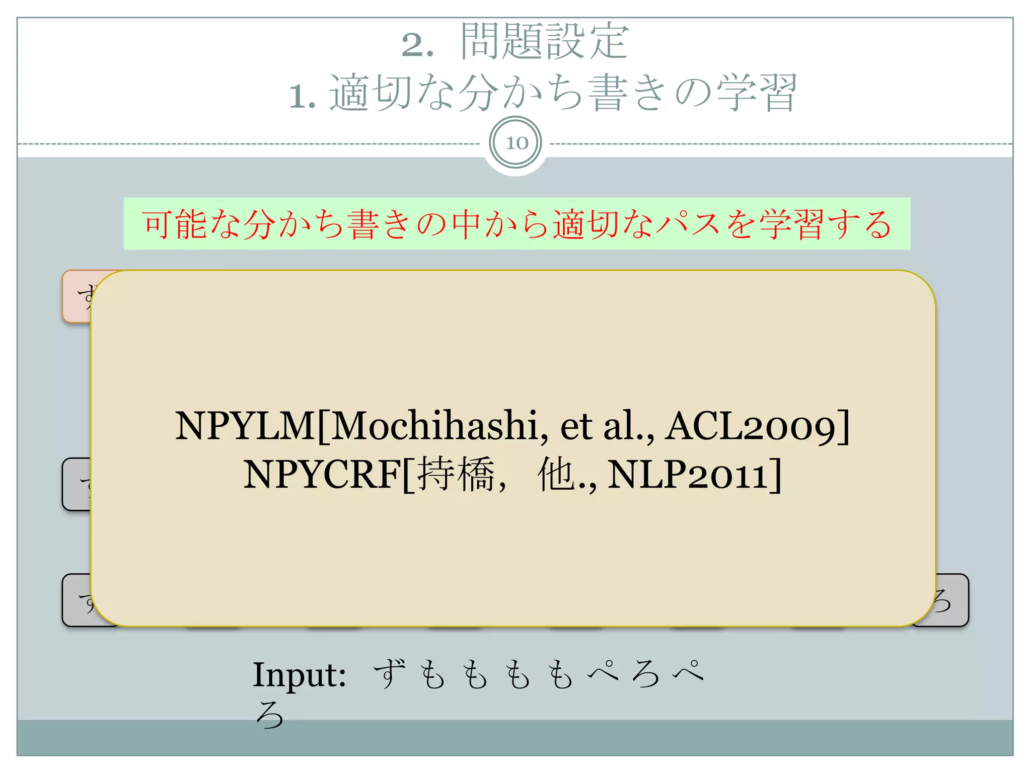 2. 問題設定
1. 適切な分かち書きの学習
10
Input: ず も も も も ぺ ろ ぺ
ろ
ずもももも ぺろぺろ
ず も も も ぺ ろ ぺ ろ
ずも もも ぺろ ぺろ
もぺろ
可能な分かち書きの中から適切なパスを学習する
NPYLM[Mochihashi, et al., ACL2009]
NPYCRF[持橋，他., NLP2011]
 