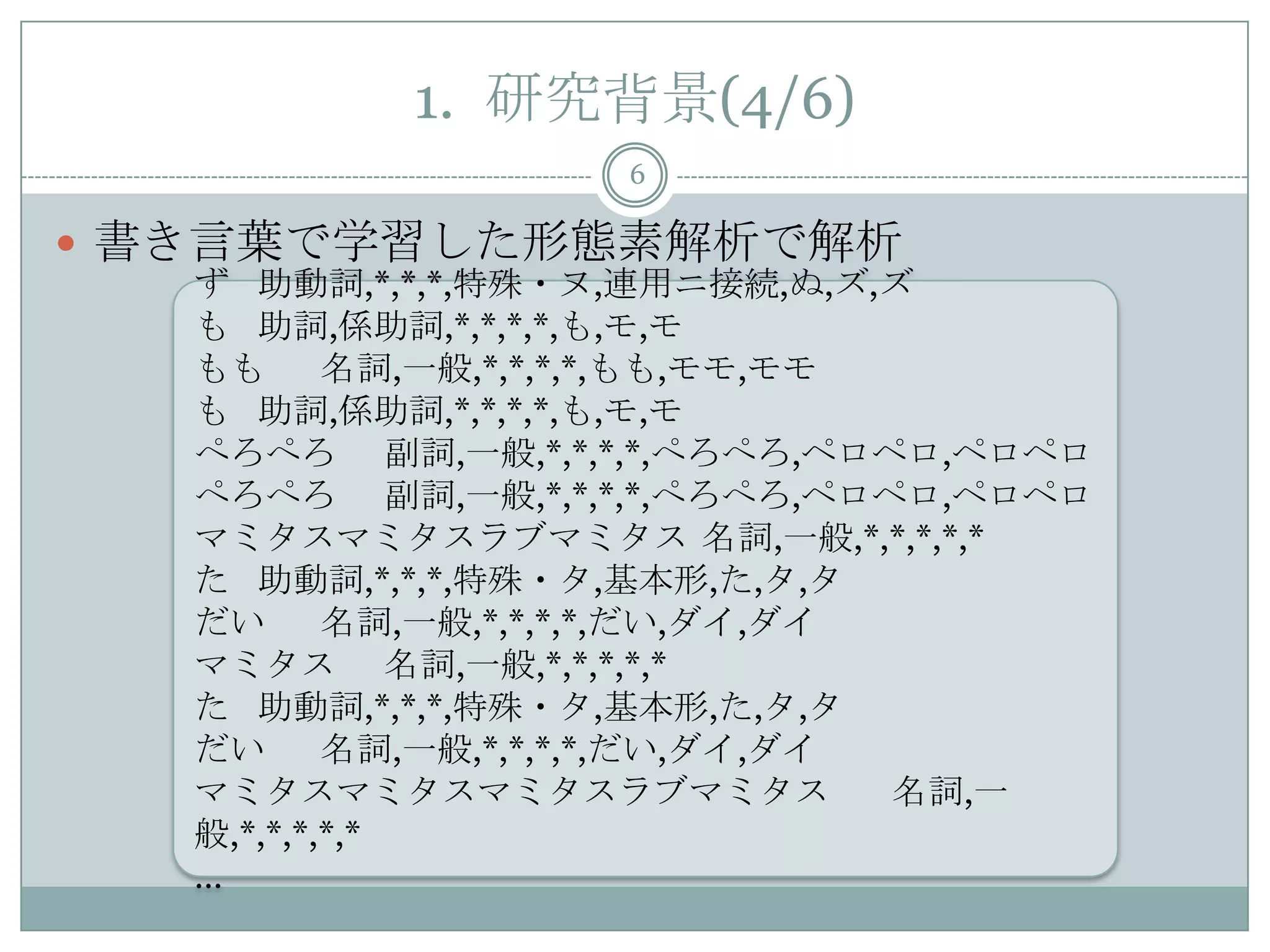 1. 研究背景(4/6)
6
 書き言葉で学習した形態素解析で解析
ず 助動詞,*,*,*,特殊・ヌ,連用ニ接続,ぬ,ズ,ズ
も 助詞,係助詞,*,*,*,*,も,モ,モ
もも 名詞,一般,*,*,*,*,もも,モモ,モモ
も 助詞,係助詞,*,*,*,*,も,モ,モ
ぺろぺろ 副詞,一般,*,*,*,*,ぺろぺろ,ペロペロ,ペロペロ
ぺろぺろ 副詞,一般,*,*,*,*,ぺろぺろ,ペロペロ,ペロペロ
マミタスマミタスラブマミタス 名詞,一般,*,*,*,*,*
た 助動詞,*,*,*,特殊・タ,基本形,た,タ,タ
だい 名詞,一般,*,*,*,*,だい,ダイ,ダイ
マミタス 名詞,一般,*,*,*,*,*
た 助動詞,*,*,*,特殊・タ,基本形,た,タ,タ
だい 名詞,一般,*,*,*,*,だい,ダイ,ダイ
マミタスマミタスマミタスラブマミタス 名詞,一
般,*,*,*,*,*
…
 