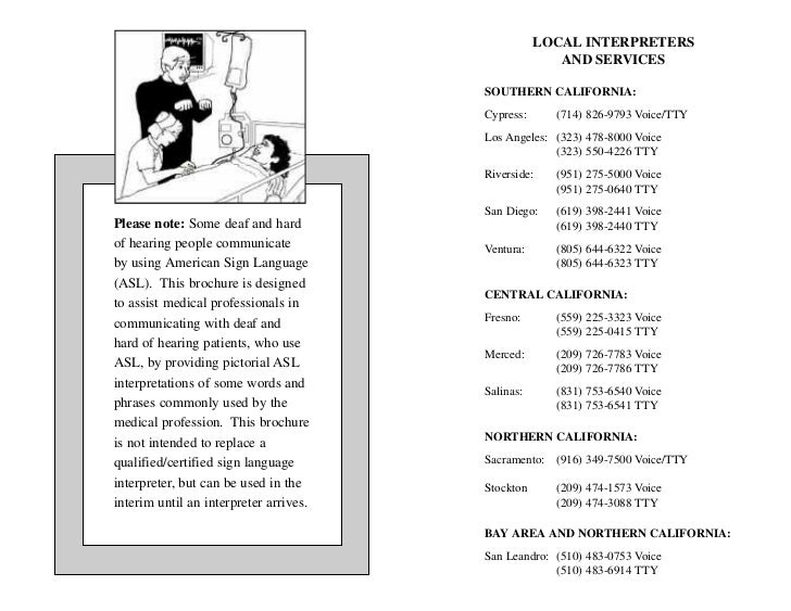 Basic Medical Sign Language