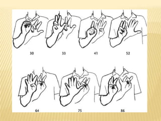 Sign language-complete | PPTX