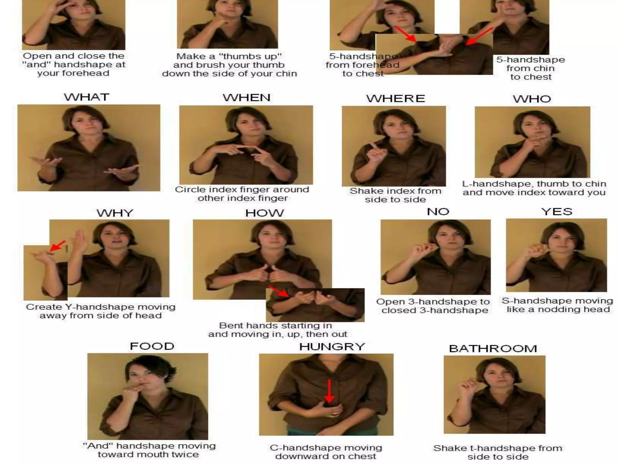 Sign language copy (2) | PPT