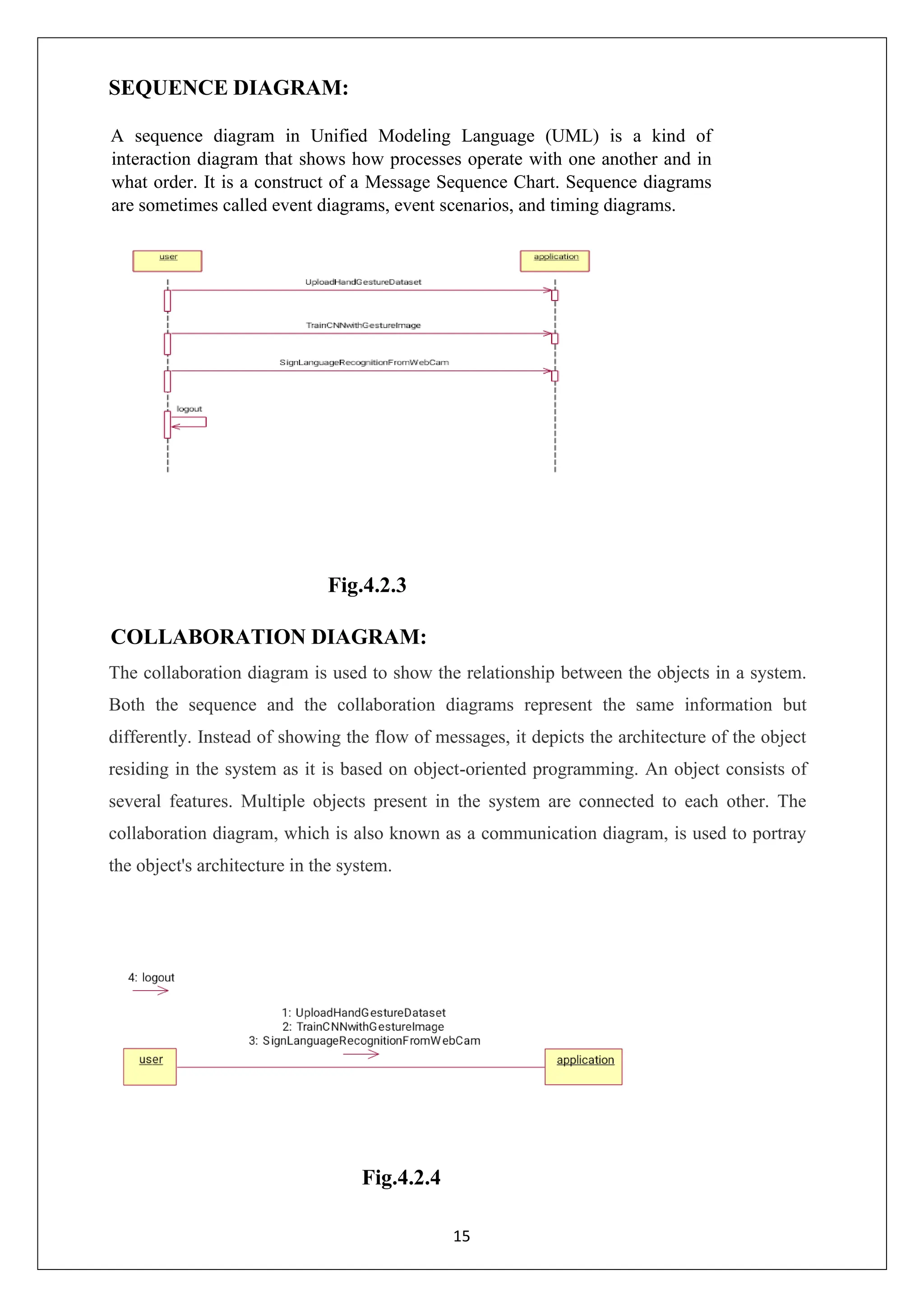 15 SEQUENCE DIAGRAM: A sequence diagram in Unified Modeling Language (UML) is a kind of interaction diagram that shows how processes operate with one another and in what order. It is a construct of a Message Sequence Chart. Sequence diagrams are sometimes called event diagrams, event scenarios, and timing diagrams. Fig.4.2.3 COLLABORATION DIAGRAM: The collaboration diagram is used to show the relationship between the objects in a system. Both the sequence and the collaboration diagrams represent the same information but differently. Instead of showing the flow of messages, it depicts the architecture of the object residing in the system as it is based on object-oriented programming. An object consists of several features. Multiple objects present in the system are connected to each other. The collaboration diagram, which is also known as a communication diagram, is used to portray the object's architecture in the system. Fig.4.2.4 