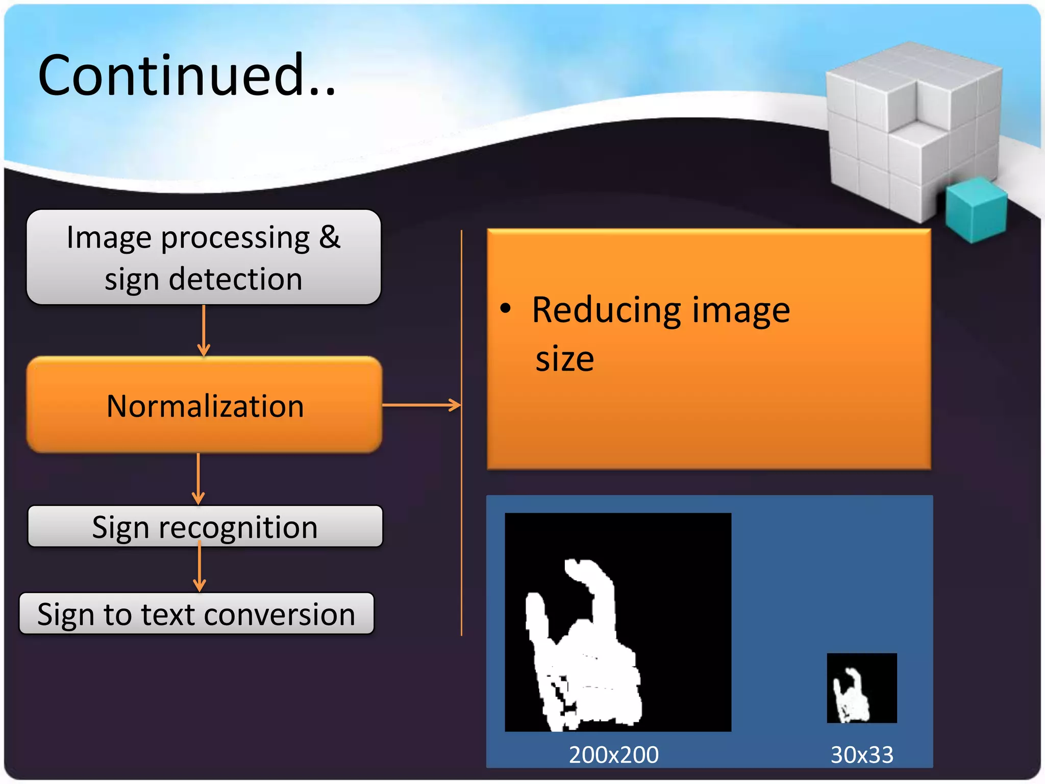 Continued..

  Image processing &
    sign detection
                          • Reducing image
                            size
    Normalization


   Sign recognition

Sign to text conversion


                             200x200         30x33
 