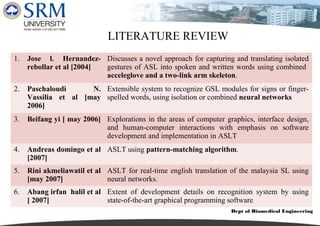 Dept of Biomedical Engineering
LITERATURE REVIEW
1. Jose l. Hernandez-
rebollar et al [2004]
Discusses a novel approach for capturing and translating isolated
gestures of ASL into spoken and written words using combined
acceleglove and a two-link arm skeleton.
2. Paschaloudi N.
Vassilia et al [may
2006]
Extensible system to recognize GSL modules for signs or finger-
spelled words, using isolation or combined neural networks
3. Beifang yi [ may 2006] Explorations in the areas of computer graphics, interface design,
and human-computer interactions with emphasis on software
development and implementation in ASLT
4. Andreas domingo et al
[2007]
ASLT using pattern-matching algorithm.
5. Rini akmeliawatil et al
[may 2007]
ASLT for real-time english translation of the malaysia SL using
neural networks.
6. Abang irfan halil et al
[ 2007]
Extent of development details on recognition system by using
state-of-the-art graphical programming software
 