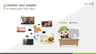ฟังก์ชันและคุณสมบัติระบบ SignMate | PDF