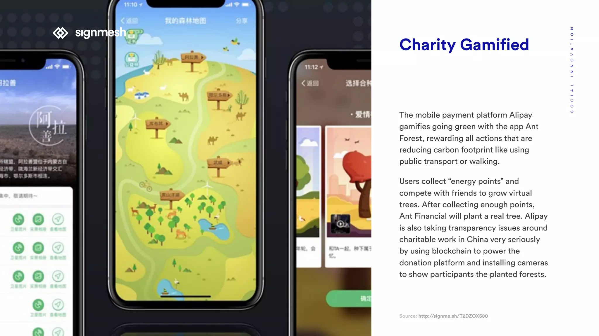 Charity Gamified
The mobile payment platform Alipay
gamifies going green with the app Ant
Forest, rewarding all actions that are
reducing carbon footprint like using
public transport or walking.
Users collect “energy points” and
compete with friends to grow virtual
trees. After collecting enough points,
Ant Financial will plant a real tree. Alipay
is also taking transparency issues around
charitable work in China very seriously
by using blockchain to power the
donation platform and installing cameras
to show participants the planted forests.
Source: http://signme.sh/T2DZOXS80
SOCIALINNOVATION
 