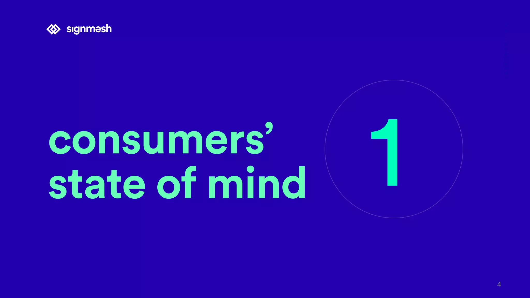 consumers’  
state of mind
INTRODUCTION
1
4
 