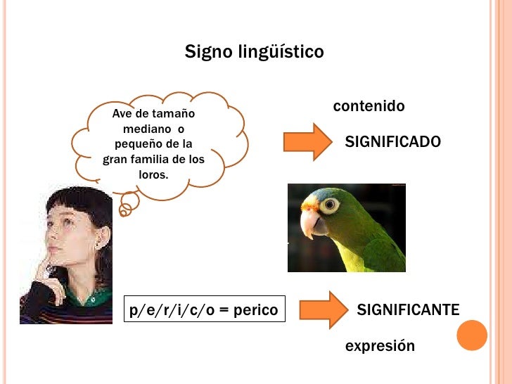 Signo lingüístico Signo lingüístico