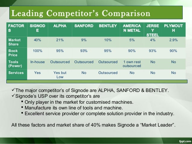 Signode case study 03 picture