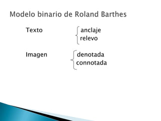 Texto     anclaje
          relevo

Imagen   denotada
         connotada
 
