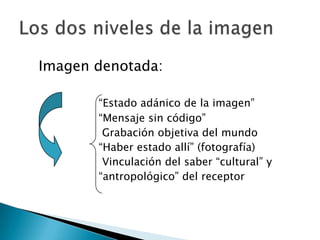 Imagen denotada:

       “Estado adánico de la imagen”
       “Mensaje sin código”
        Grabación objetiva del mundo
       “Haber estado allí” (fotografía)
        Vinculación del saber “cultural” y
       “antropológico” del receptor
 