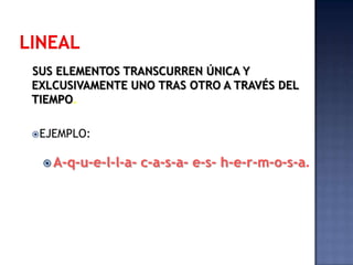ARBITRARIOEL SIGNIFICADO Y EL SIGNIFICANTE NO GUARDAN RELACIÓN NATURAL, SINO QUE ES ACEPTADO CONVENCIONALMENTE POR LOS HABLANTES. EJEMPLO:LINEALSUS ELEMENTOS TRANSCURREN ÚNICA Y EXLCUSIVAMENTE UNO TRAS OTRO A TRAVÉS DEL TIEMPO.EJEMPLO: