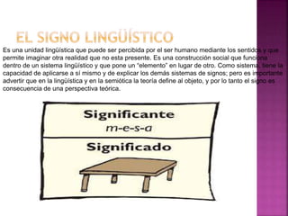 Es una unidad lingüística que puede ser percibida por el ser humano mediante los sentidos y que
permite imaginar otra realidad que no esta presente. Es una construcción social que funciona
dentro de un sistema lingüístico y que pone un “elemento” en lugar de otro. Como sistema, tiene la
capacidad de aplicarse a sí mismo y de explicar los demás sistemas de signos; pero es importante
advertir que en la lingüística y en la semiótica la teoría define al objeto, y por lo tanto el signo es
consecuencia de una perspectiva teórica.