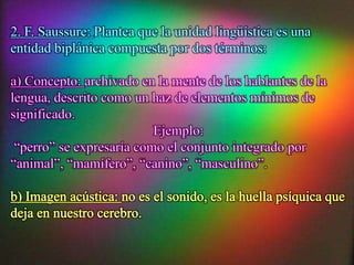 Signo lingüístico: significante y significado. | PPTX