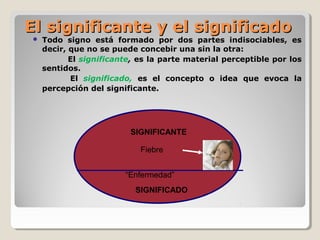 El significante y el significadoEl significante y el significado
 Todo signo está formado por dos partes indisociables, es
decir, que no se puede concebir una sin la otra:
El significante, es la parte material perceptible por los
sentidos.
El significado, es el concepto o idea que evoca la
percepción del significante.
SIGNIFICANTE
SIGNIFICADO
Fiebre
“Enfermedad”
 