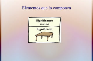 Elementos que lo componen
 