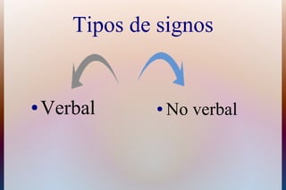 Tipos de signos
● Verbal ● No verbal
 