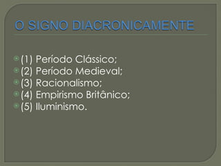 (1) Período Clássico;
(2) Período Medieval;
(3) Racionalismo;
(4) Empirismo Britânico;
(5) Iluminismo.
 