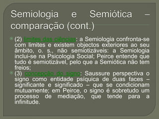  (2) limites das ciências: a Semiologia confronta-se
com limites e existem objectos exteriores ao seu
âmbito, o. s., não semiotizáveis: a Semiologia
inclui-se na Psicologia Social; Peirce entende que
tudo é semiotizável, pelo que a Semiótica não tem
freios;
 (3) concepção do signo: Saussure perspectiva o
signo como entidade psíquica de duas faces –
significante e significado – que se condicionam
mutuamente; em Peirce, o signo é sobretudo um
processo de mediação, que tende para a
infinitude.
 