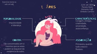 1. ÁRIES
PERSONALIDADE
Impulsividade
e liderança.
CONTRA
Tão concentrados em si
mesmos que as vezes
podem se esquecer da
existencia do outro.
CARACTERÍSTICAS
Coragem, energia,
criatividade,
sinceridade,
autoconfiança.
ASSOCIAÇÃO
Primavera, quando
tudo cresce e
floresce.
21/03 até 19/04
Planeta: Marte
Elemento: Fogo
Símbolo: Carneiro
Exercício: torne os
sub. em adj.
 