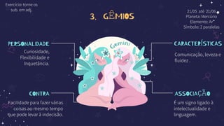 3. GÊMIOS
PERSONALIDADE
Curiosidade,
Flexibilidade e
Inquetância.
CONTRA
Facilidade para fazer várias
coisas ao mesmo tempo
que pode levar à indecisão.
CARACTERÍSTICAS
Comunicação, leveza e
fluidez .
ASSOCIAÇÃO
É um signo ligado à
intelectualidade e
linguagem.
21/05 até 21/06
Planeta: Mercúrio
Elemento: Ar
Símbolo: 2 paralelas
Exercício: torne os
sub. em adj.
 