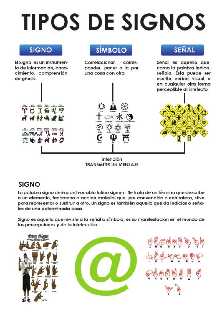 Imagenes De Simbolos Y Signos | signos se 241 ales simbolos copia 2 Imagenes De Simbolos Y Signos | signos se 241 ales simbolos copia 2