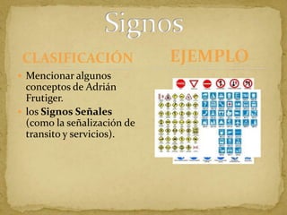 CLASIFICACIÓNMencionar algunos conceptos de Adrián Frutiger.los Signos Señales (como la señalización de transito y servicios). SignosEJEMPLO