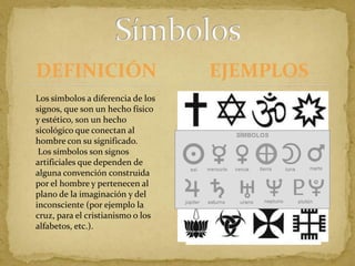 DEFINICIÓNSímbolosEJEMPLOSLos símbolos a diferencia de los signos, que son un hecho físico y estético, son un hecho sicológico que conectan al hombre con su significado.Los símbolos son signos artificiales que dependen de alguna convención construida por el hombre y pertenecen al plano de la imaginación y del inconsciente (por ejemplo la cruz, para el cristianismo o los alfabetos, etc.).