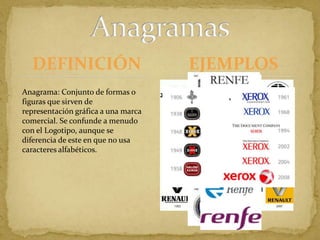 DEFINICIÓNAnagramasEJEMPLOSAnagrama: Conjunto de formas o figuras que sirven de representación gráfica a una marca comercial. Se confunde a menudo con el Logotipo, aunque se diferencia de este en que no usa caracteres alfabéticos.