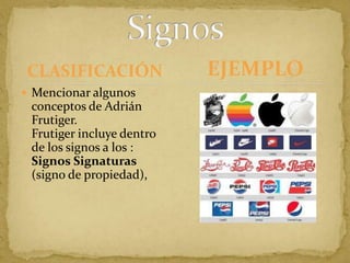 CLASIFICACIÓNMencionar algunos conceptos de Adrián Frutiger.Frutiger incluye dentro de los signos a los : Signos Signaturas (signo de propiedad), SignosEJEMPLO