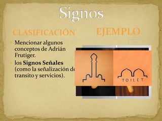 CLASIFICACIÓNMencionar algunos conceptos de Adrián Frutiger.los Signos Señales (como la señalización de transito y servicios). SignosEJEMPLO