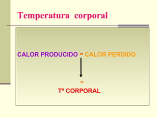 Temperatura  corporal CALOR PRODUCIDO   -   CALOR PERDIDO = Tº CORPORAL 