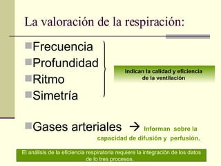 La valoración de la respiración: Frecuencia Profundidad Ritmo Simetría Gases arteriales     Informan  sobre la  capacidad de difusión y  perfusión . Indican la calidad y eficiencia  de la ventilación  El análisis de la eficiencia respiratoria requiere la integración de los datos de lo tres procesos.  