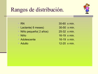 Rangos de distribución. RN   30-60  x min. Lactante( 6 meses)  30-50  x min. Niño pequeño( 2 años)   25-32  x min. Niño     16-19  x min. Adolescente  16-19  x min. Adulto   12-20  x min. 