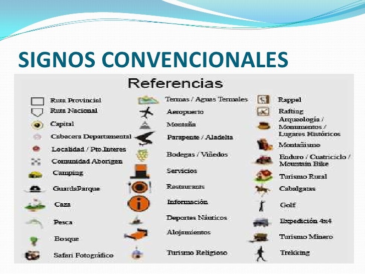 Signos convencionales