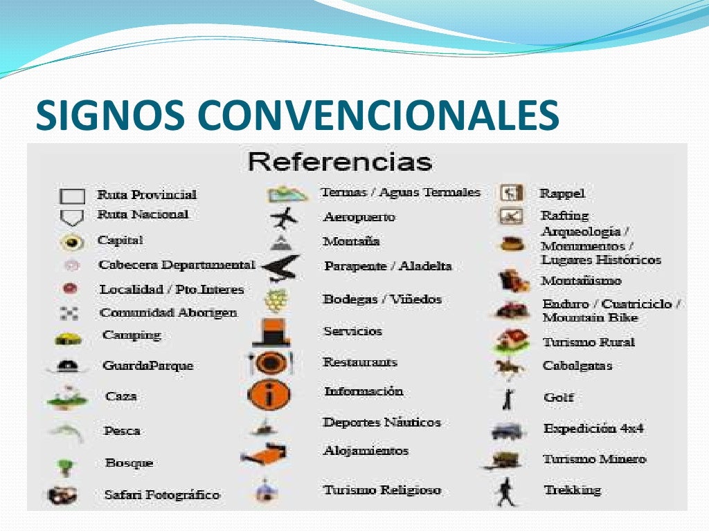 Signos convencionales
