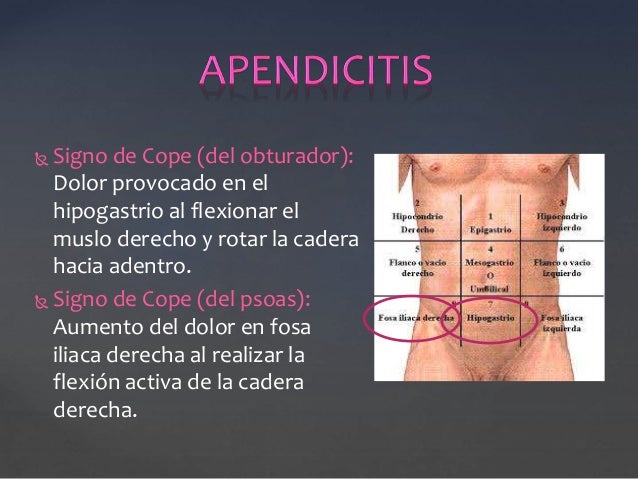 El tratamiento el espasmo de la cabeza y el cuello