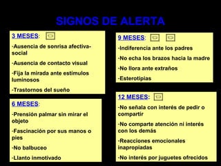 Signos de alerta del desarrollo | PPT
