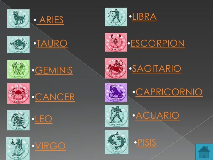 Signos Del Zodiaco