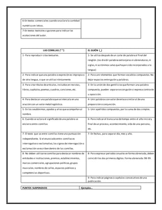 6-En textos comerciales cuando seaclarala cantidad
numérica en letras.
7-En textos teatrales o guiones para indicar las
acotaciones del autor.
LAS COMILLAS (“ ”) EL GUIÓN (_)
1- Para reproducir citastextuales. 1- Se utiliza después deun corte de palabraal final del
renglón. (no dividir palabrasextranjerasni abreviaturas,ni
siglas,ni acrónimos salvo quehayan sido incorporados a la
lengua)
2- Para indicar queuna palabra o expresión es impropia o
de otra lengua, o que se utiliza irónicamente.
2- Para unir elementos que forman vocablos compuestos.No
dejar espacios entre guión y palabras.
3- Para citar títulos deartículos,incluídosen revistas,
libros,capítulos,poemas,cuadros,canciones,etc.
3- En la unión de dos gentiliciosqueforman una palabra
compuesta, pueden separarsecon guión si expresa contraste
u oposición.
4- Para destacar una palabraqueseintercala en una
oración con un valor metalingüístico.
4- Unir palabrascon valor deenlacesimilaral deuna
preposición o conjunción.
5- En los seudónimos,apodos y aliasqueacompañan al
nombre.
5- Unir apellidos compuestos,por la suma de dos simples.
6- Cuando se aclara el significado deuna palabra se
encierra entre comillas
6- Para indicar el transcurso detiempo entre el año inicial y
final deun proceso, acontecimiento, vida de una persona,
etc.
7- El texto que va entre comillas tieneuna puntuación
independiente. Si el enunciado entre comillases
interrogativo o exclamativo,los signosdeinterrogación o
exclamación seescriben dentro de las comillas.
7- En fechas, para separar día,mes y año.
8- No deben utilizarsecomillasparadestacar nombres de
entidades e instituciones,premios,establecimientos,
marcas comerciales,agrupaciones políticas,grupos
musicales,nombres de calles,espacios públicos y
competencias deportivas.
8- Para expresar periodos anuales en forma abreviada,deben
coincidirlos dos primeros dígitos.Forma abreviada:98-99.
9- Para indicar páginaso capítulos consecutivosdeuna
publicación.
PUNTOS SUSPENSIVOS Ejemplos…
 