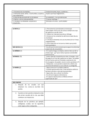 1- Enumeración incompleta… Compró biromes,hojas, cuadernos…
2- Actitud de duda, temor, incertiumbre, suspenso,
crear expectativa
Espero que haya llegado bien…
3- Omisión deuna parte de la cita textual La juventud (…) se caracteriza por
4- Refrán o dicho sobreentendido “A quien madruga…”
5- Introducir un elemento sorpresivo o
inesperado…
Entramos a la casa… ¡y ahí estaba!
LA RAYA (-) 1- Para encerrar aclaraciones o incisosque
interrumpen el discurso.Se coloca siempreuna raya
de apertura y una de cierre.
2- Señala las intervenciones deun diálogo.
3- Enmarcan los comentarios del transcriptor deuna
cita textual.
4- Introduce elementos de una enumeración en líneas
independientes.
5- Para intercalarun inciso en un texto que ya está
entre paréntesis.
DOS RAYAS (||) - Se utiliza en los diccionariosparasepararlasdistintas
acepciones de una palabra.
LA DIÉRESIS (¨) - En nuestra lengua se emplea sobrela letra /u/ de la
sílabas“gue – gui”para indicar queese sonido debe
pronunciarse.
ASTERISCO (*) - Como signo de llamada deuna nota al margen, a pie
de página o al final del capítulo en un texto. Se pueden
utilizar hastacuatro en llamadas sucesivasen una
misma página.Se pueden encerrar entre paréntesis (*)
- Antepuesta a una palabrao expresión,señala una
incorrección tanto en su uso como en su ortografía.
LA BARRA (/) - Separa versos en los textos poéticos.
- Cuando apareceentre dos o más palabrasseñalala
existencia de dos o más opciones posibles.
- Separa día, mes y año en las fechas
- Se utiliza en algunas abreviaturas
- En algunas expresiones o símbolos toma el
significado de“por”
DOS PUNTOS
1. Después de los saludos con que
empiezan las cartas se escriben dos
puntos.
2. Cuando secitan palabras textuales antes
del primer vocablo de la cita, que debe
comenzar con mayúscula.
3. Después de las palabras por ejemplo,
verbigracia, a saber, son los siguientes,
como sigue y otras semejantes.
 