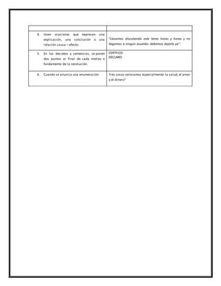 4. Unen oraciones que expresan una
explicación, una conclusión o una
relación causa – efecto:
“Llevamos discutiendo este tema horas y horas y no
llegamos a ningún acuerdo: debemos dejarlo ya”.
5. En los decretos y sentencias, se ponen
dos puntos al final de cada motivo o
fundamento de la resolución.
CERTFICO
DECLARO
6. Cuando se anuncia una enumeración Tres cosas valoramos especialmente: la salud, el amor
y el dinero”
 